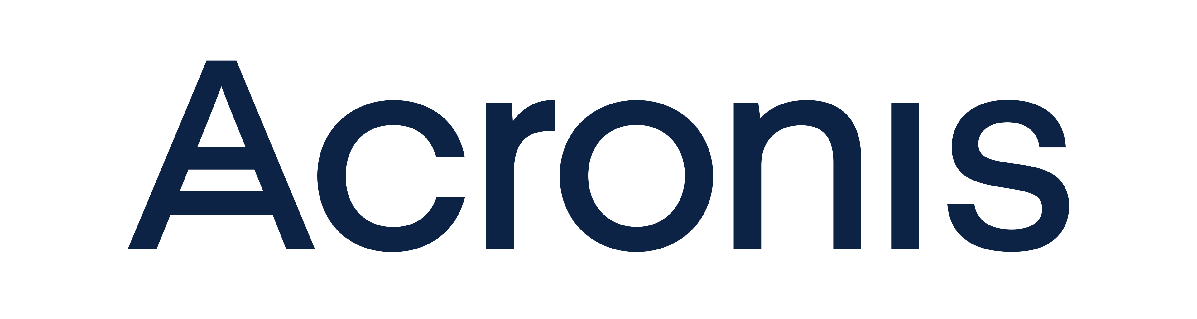 Acronis Partner